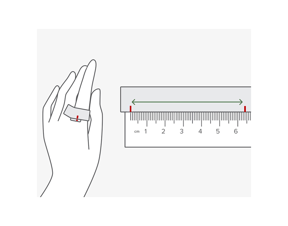 measure finger for ring Canadian number system